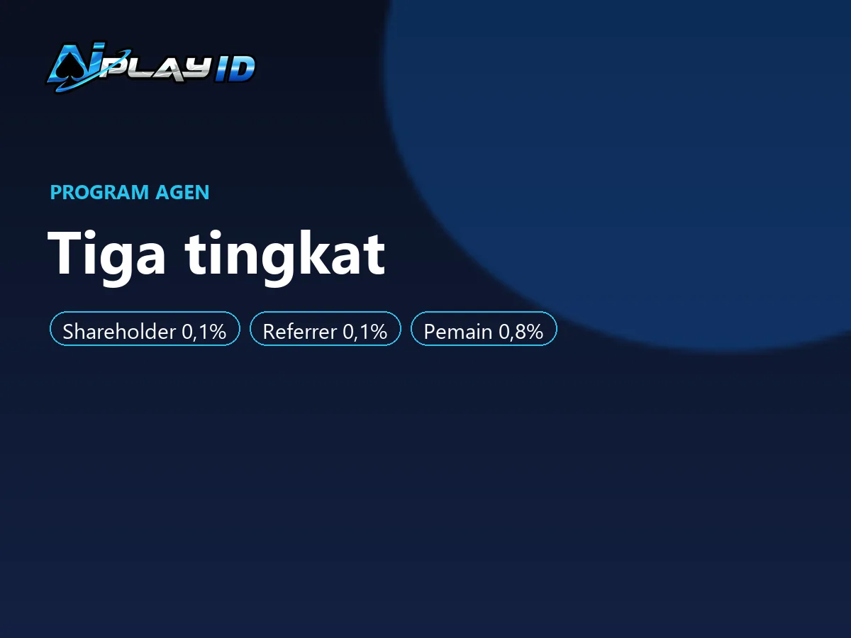 Panel tiga tingkat program agen AIPlay: shareholder, referrer dan pemain