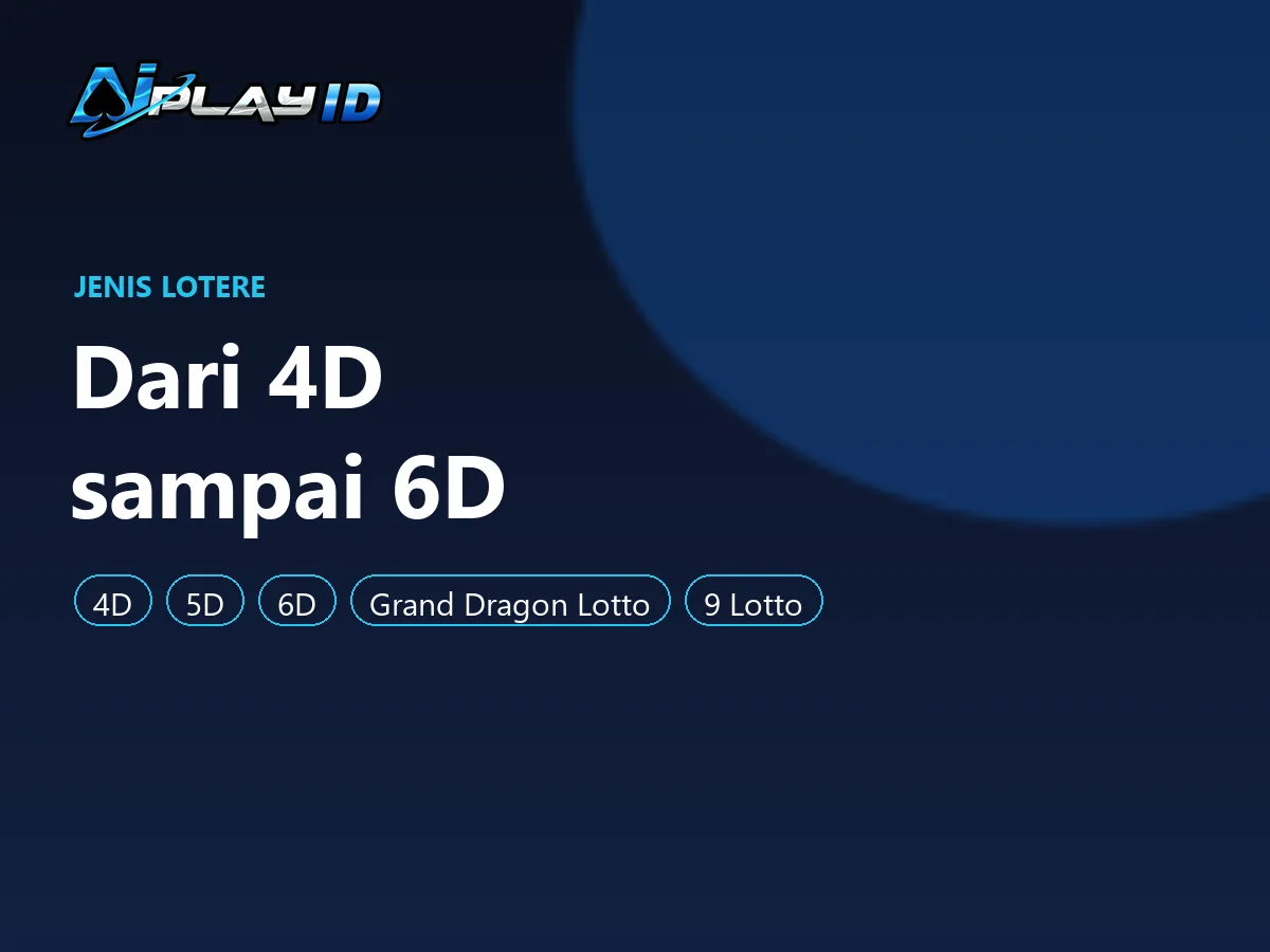 Panel jenis lotere AIPlay: 4D, 5D, 6D, Grand Dragon Lotto dan 9 Lotto